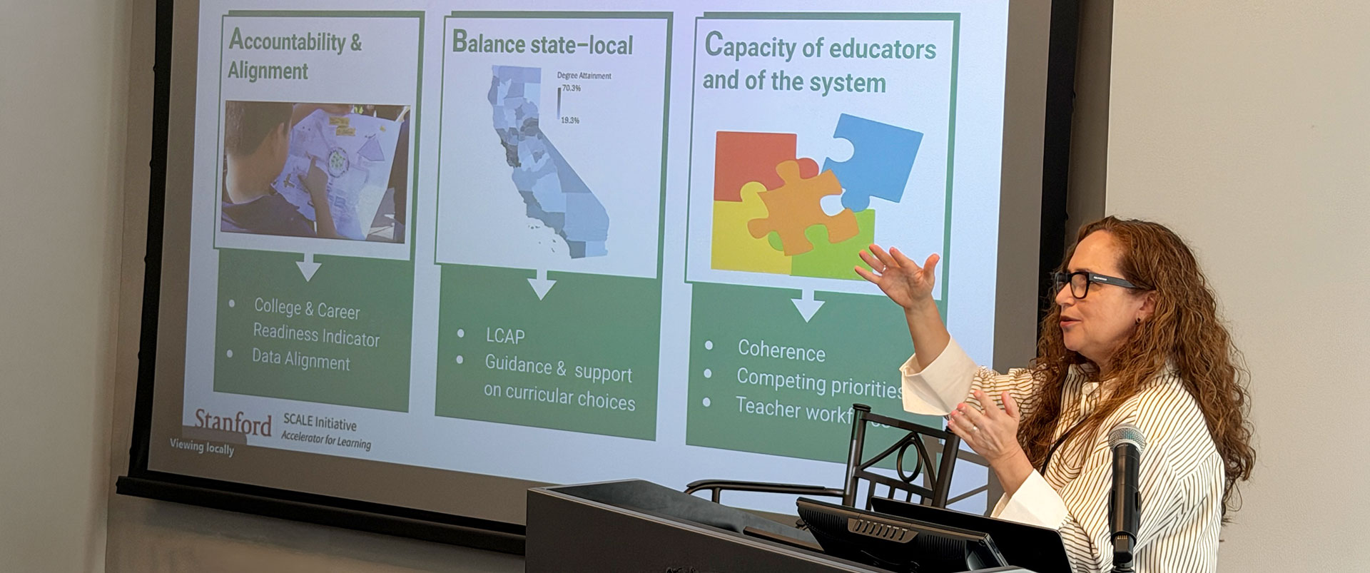 ABCs of California Education